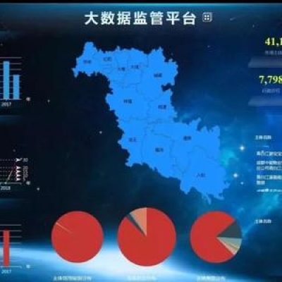 危废全过程管理进入“智慧监管”时代